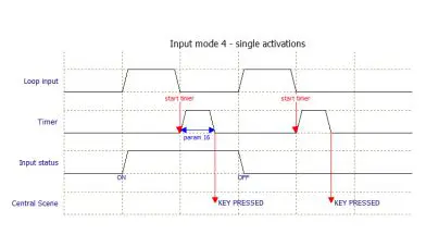 heatit 4512561 Z-DIN 616 Relay Module fig 10