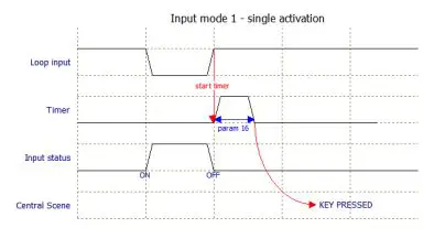 heatit 4512561 Z-DIN 616 Relay Module fig 2heatit 4512561 Z-DIN 616 Relay Module fig 2heatit 4512561 Z-DIN 616 Relay Module fig 2heatit 4512561 Z-DIN 616 Relay Module fig 2heatit 4512561 Z-DIN 616 Relay Module fig 2
