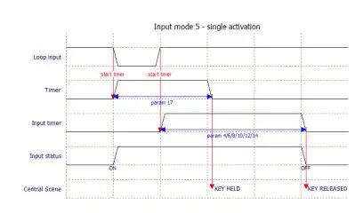heatit 4512561 Z-DIN 616 Relay Module fig 6
