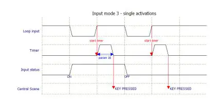 heatit 4512561 Z-DIN 616 Relay Module fig 8
