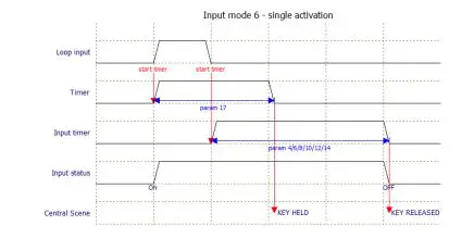 heatit 4512561 Z-DIN 616 Relay Module fig 9