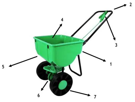 OYPLa 3104 Heavy Duty Rock Salt Seed Spreader - Operating Instructions