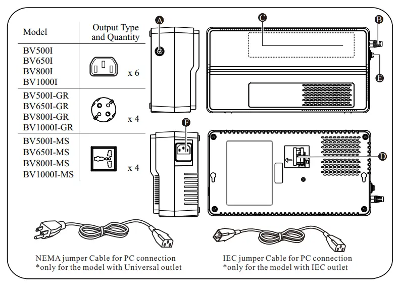 APC BV Series 11089 500VA Universal Outlet-fig3