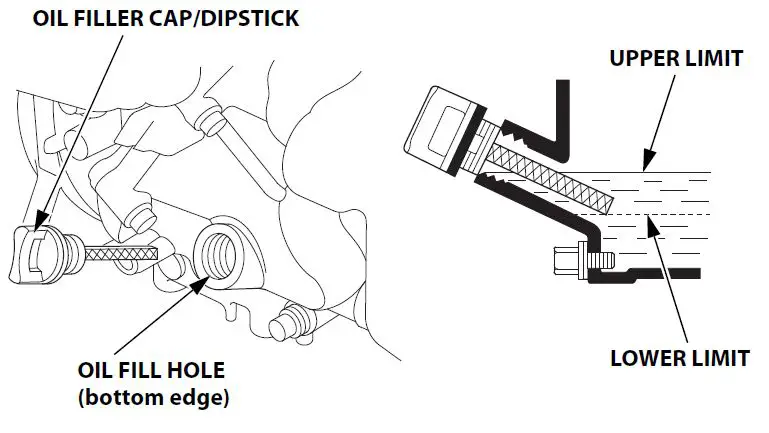 HONDA GX100 Horizontal Engine 12
