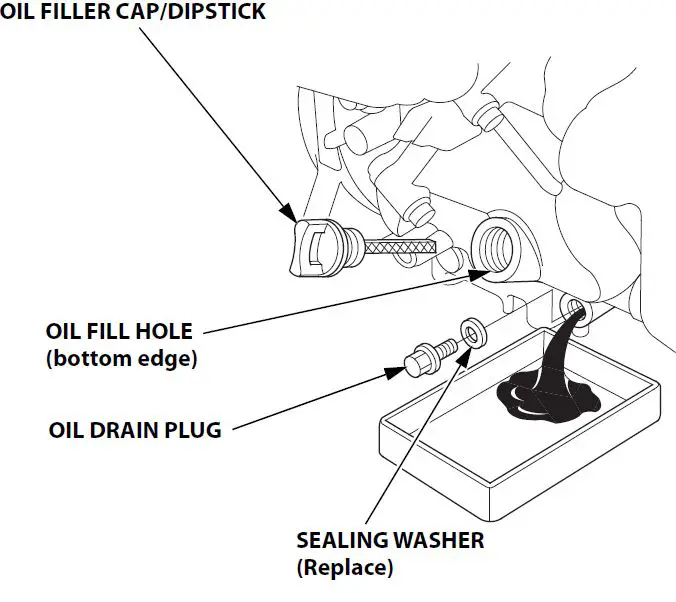 HONDA GX100 Horizontal Engine 13