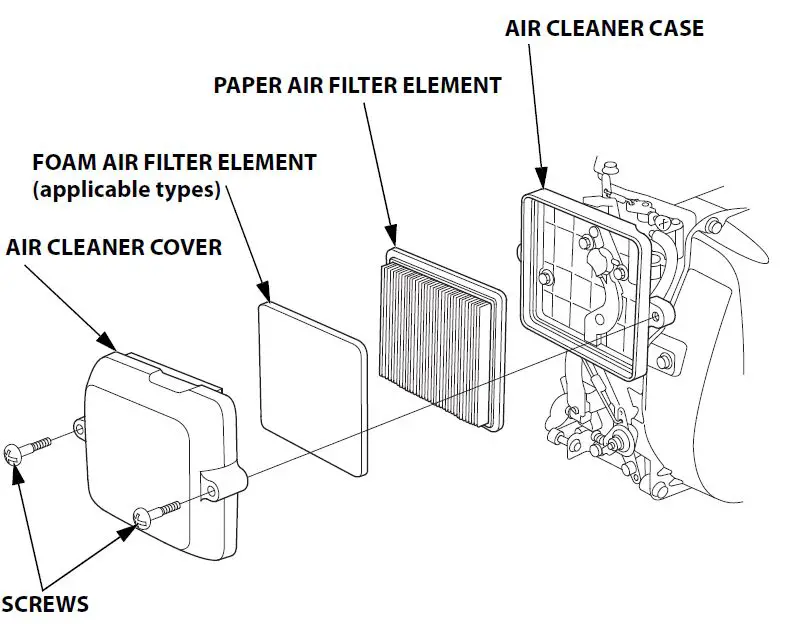 HONDA GX100 Horizontal Engine 14