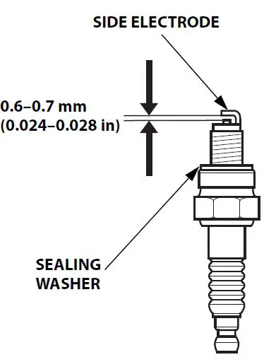 HONDA GX100 Horizontal Engine 19