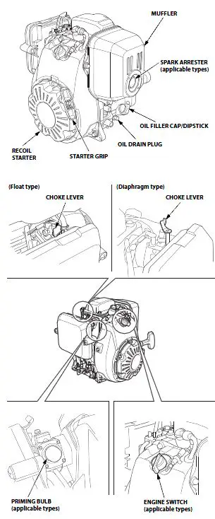 HONDA GX100 Horizontal Engine 2