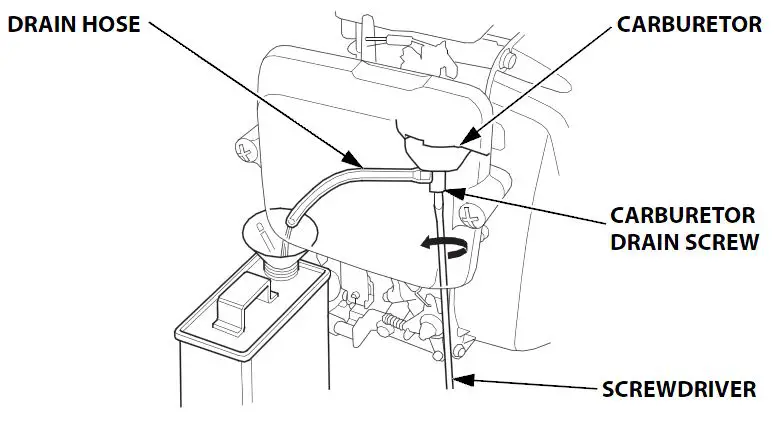 HONDA GX100 Horizontal Engine 22