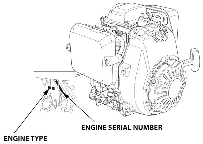 HONDA GX100 Horizontal Engine 23
