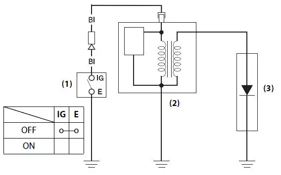 HONDA GX100 Horizontal Engine 24