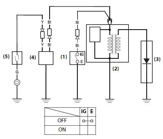HONDA GX100 Horizontal Engine 25