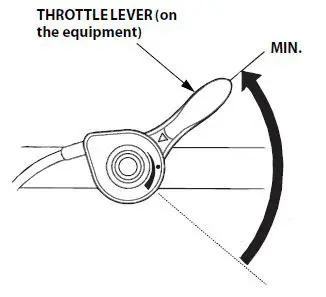 HONDA GX100 Horizontal Engine 4
