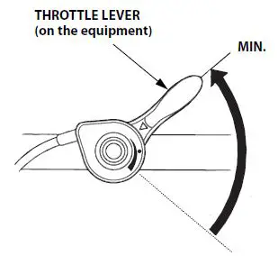 HONDA GX100 Horizontal Engine 9