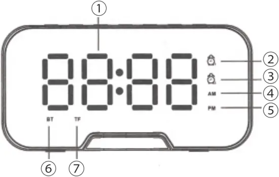 DS1 - Key Operation 1