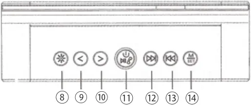 DS1 - Key Operation 2