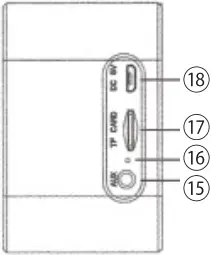 DS1 - Key Operation 3