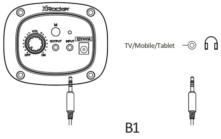 XRocker 5140301 2 0 Bluetooth with RGB LED Light - Control panel overview 2