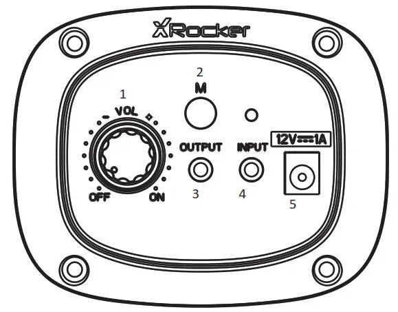 XRocker 5140301 2 0 Bluetooth with RGB LED Light - Control panel overview