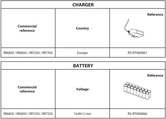 Charger instructions