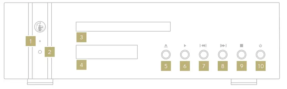 GOLD NOTE CD 1000 CD Player High End Studios - FRONT PANEL OVERVIEW