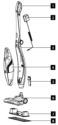 concept VP4205 3in1 Rod Vacuum Cleaner fig 1