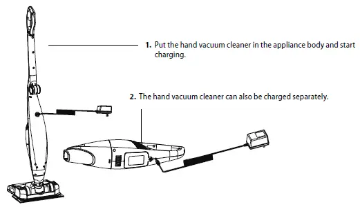 concept VP4205 3in1 Rod Vacuum Cleaner fig 4