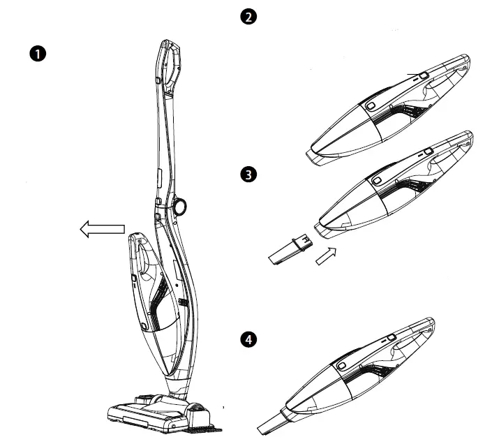 concept VP4205 3in1 Rod Vacuum Cleaner fig 5