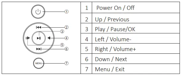 Majestic DF 820HD MP3 Digital Photo Frame-fig3
