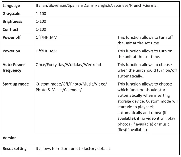 Majestic DF 820HD MP3 Digital Photo Frame-fig35