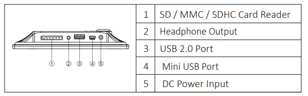 Majestic DF 820HD MP3 Digital Photo Frame-fig4