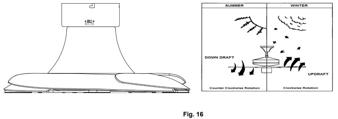 FANAWAY-MyaChrome-Indoor-Retractable-Blade-Fandelier-15