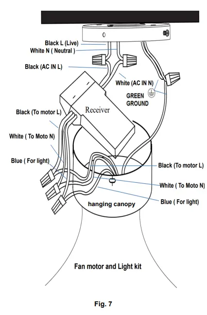 FANAWAY-MyaChrome-Indoor-Retractable-Blade-Fandelier-6