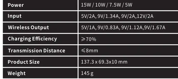 CIRTEK WI02 Foldable Wireless Charger Fig01