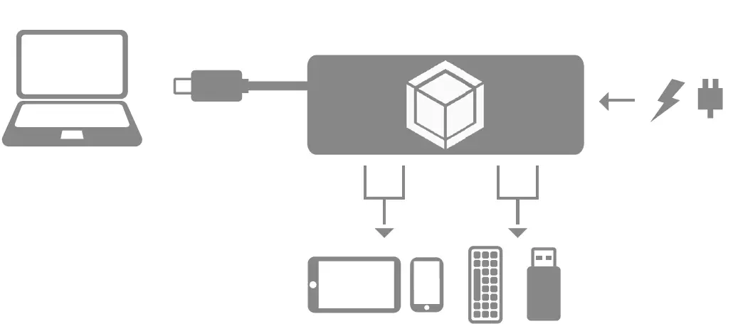 ICY-BOX-IB-HUB1426-CPD-4-Port-USB-3.0-Hub-Mit-Power-Delivery-fig-3