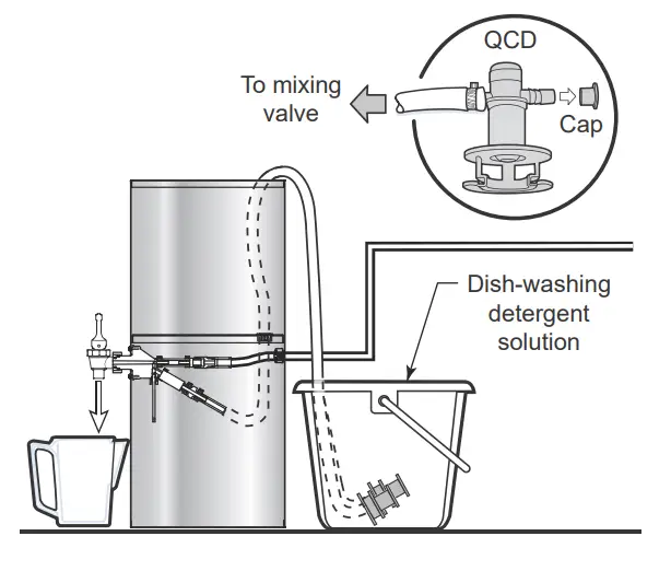 Curtis TCC1 Liquid Concentrate Iced Tea Coffee Dispensers - diagram 10
