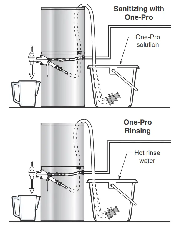 Curtis TCC1 Liquid Concentrate Iced Tea Coffee Dispensers - diagram 8