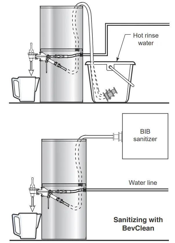 Curtis TCC1 Liquid Concentrate Iced Tea Coffee Dispensers - diagram 9