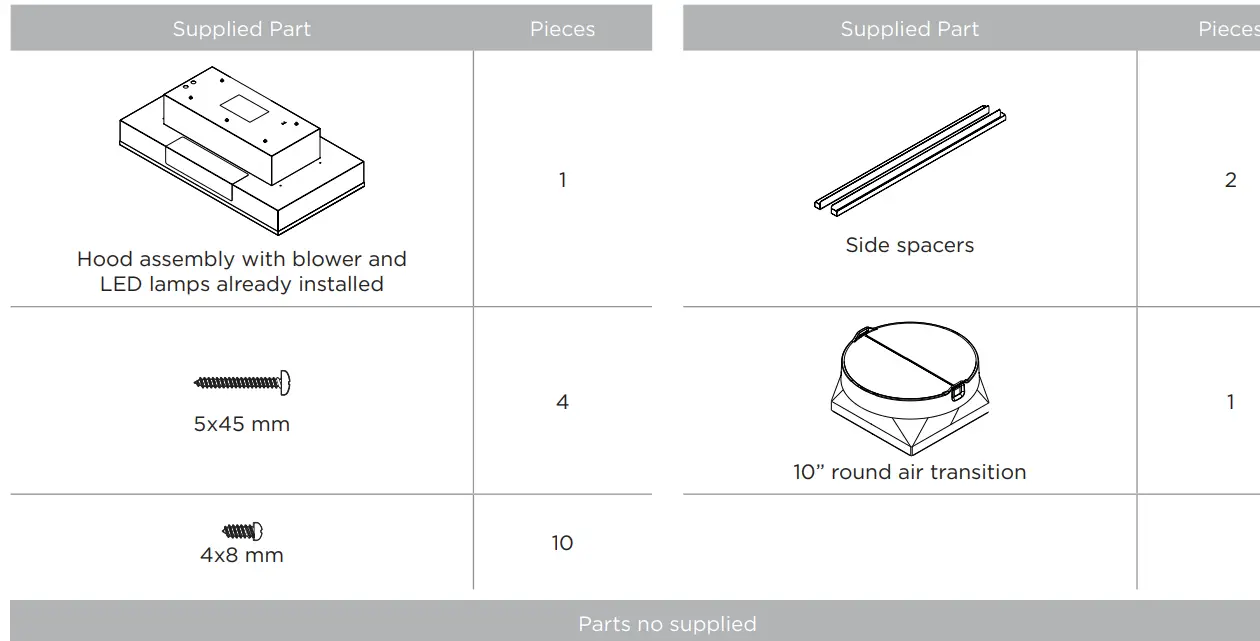 ELICA ETR134S1 34 Inch Under Cabinet Range Hood-Fig4