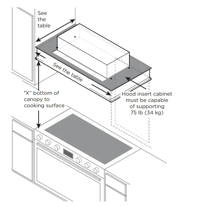 ELICA ETR134S1 34 Inch Under Cabinet Range Hood-Fig7