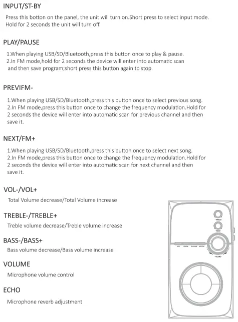 WINGS SP-2516 2.1 CH Speaker-fig5