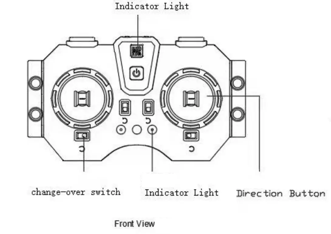 Guangdong Yuxing Technoligy Industry 17013 Remote Control Instruction Manual - Front View