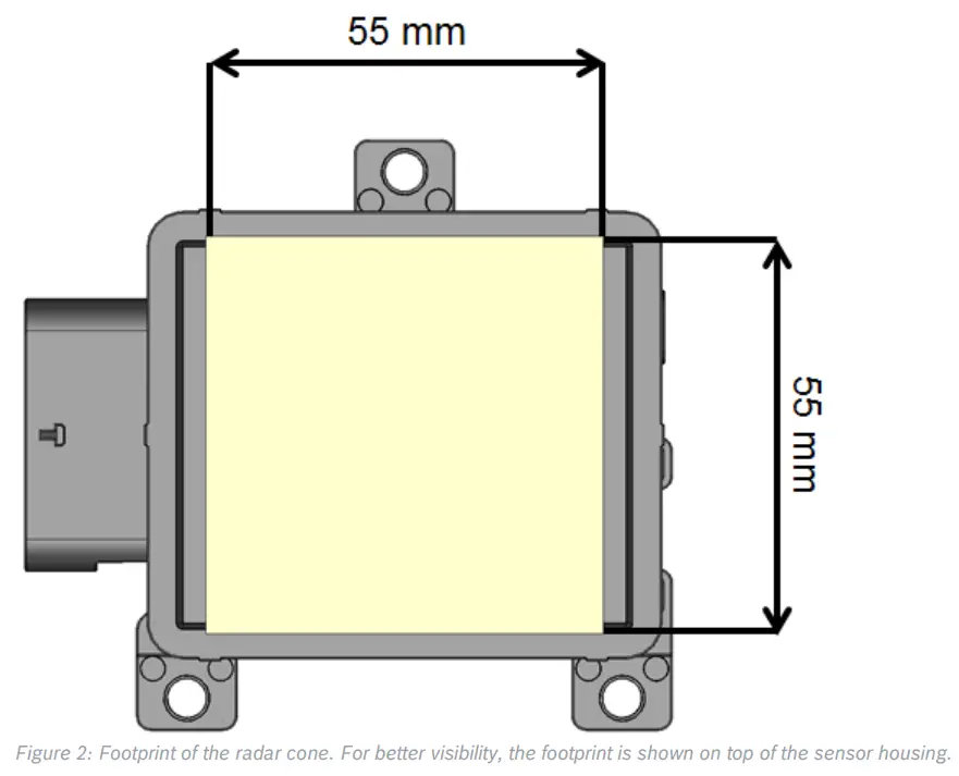 BOSCH-CR5TPCC-GmbH-Corner-Radar-Gen5-Fig2