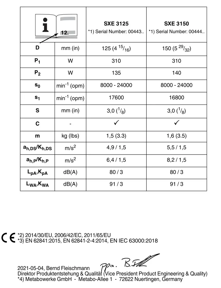 metabo SXE 3125 Random Orbital Sander - overview 2