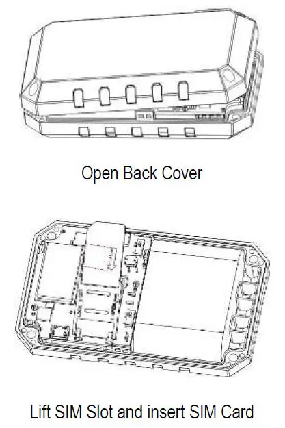 eeLink-GPT19-3G-GPS-Tracker-2
