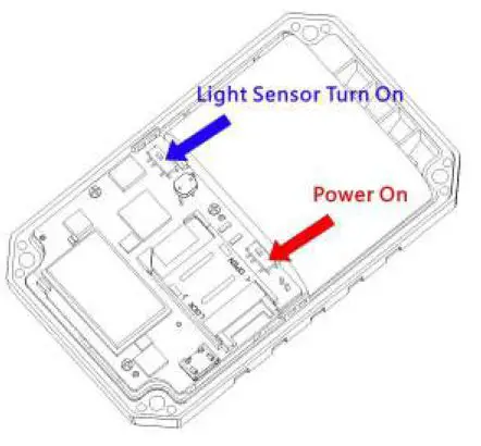 eeLink-GPT19-3G-GPS-Tracker-3