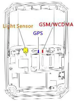 eeLink-GPT19-3G-GPS-Tracker-4