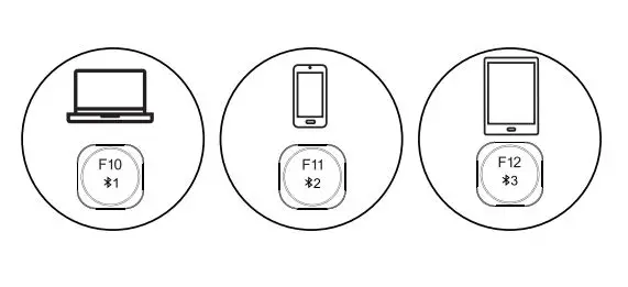 KINGTIME BD7615B Wireless Keyboard with Touchpad 3