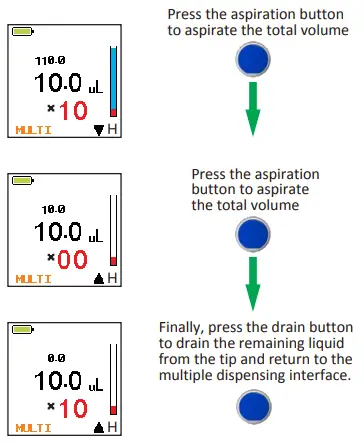 Operating Instructions
