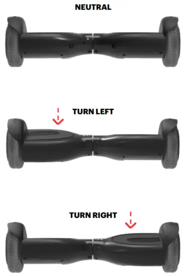 JETSON JZONE BLK Zone All Terrain Hoverboard - Riding the Hoverboard